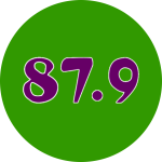 Akaboozi 87.9 FM station logo